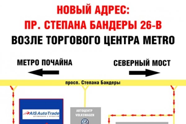Сайт кракен через тор